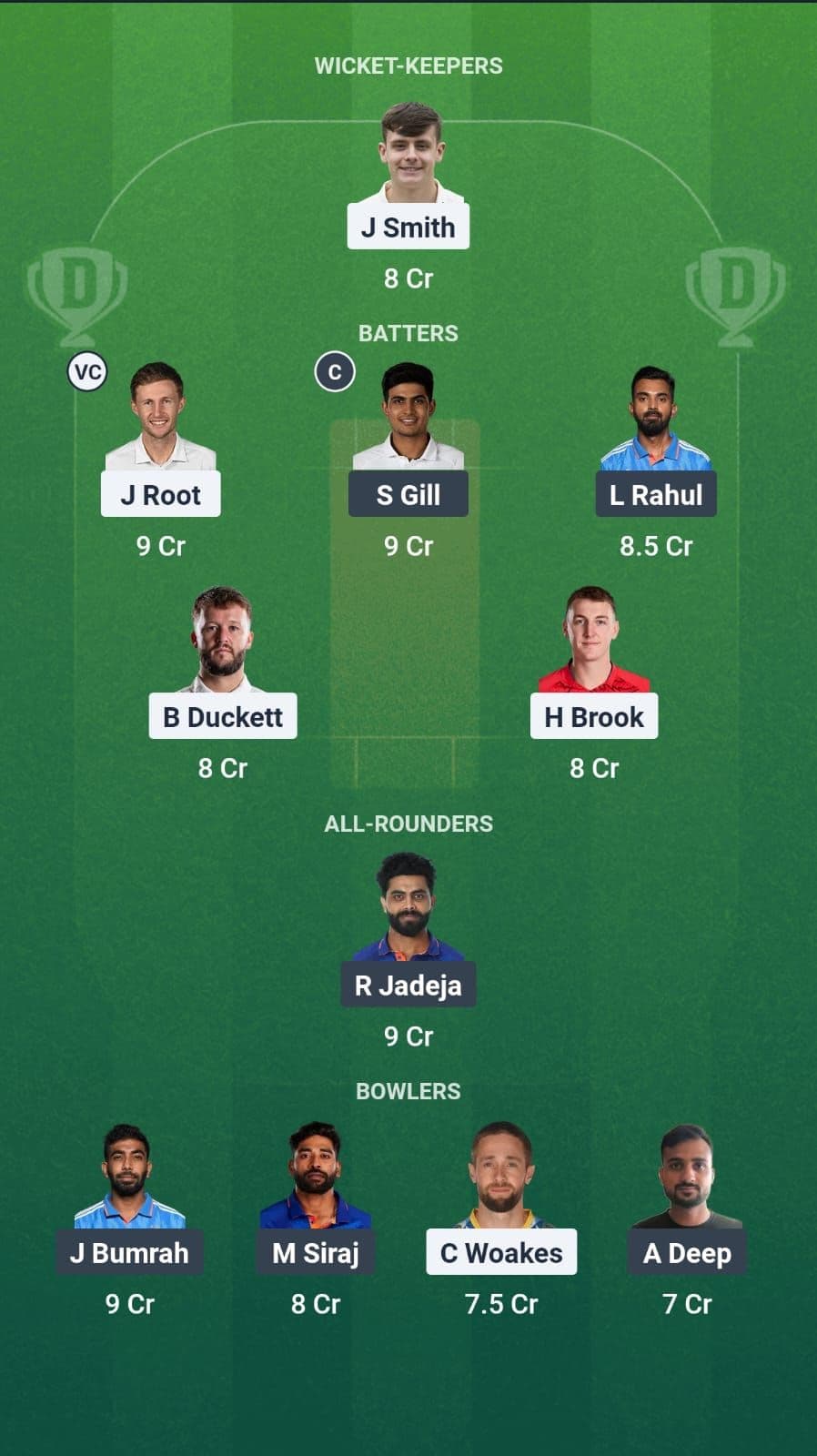 England vs India 5th test fantasy team