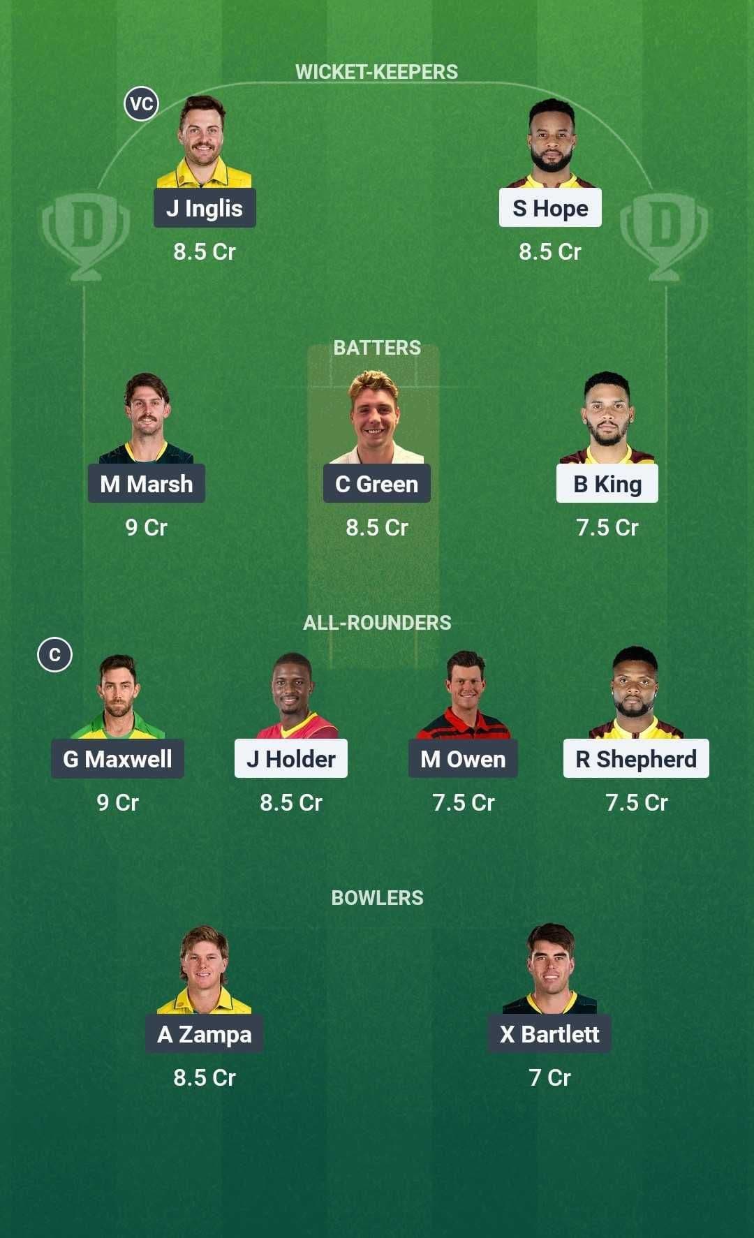 WI vs AUS Dream11