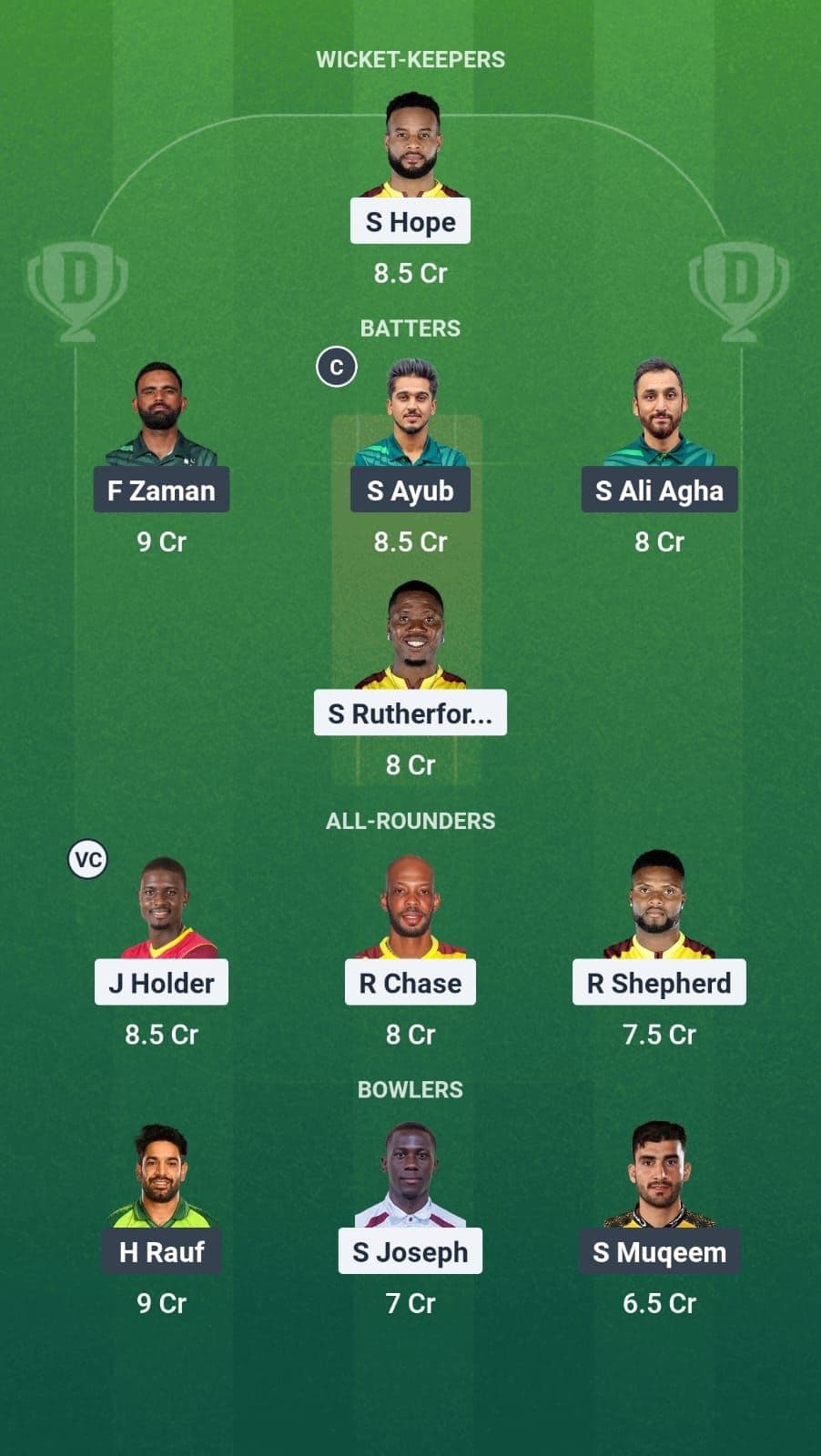 Windies vs Pakistan Dream11 Fantasy team